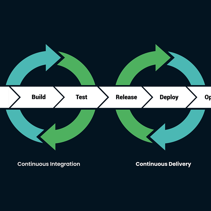 automated-pipeline