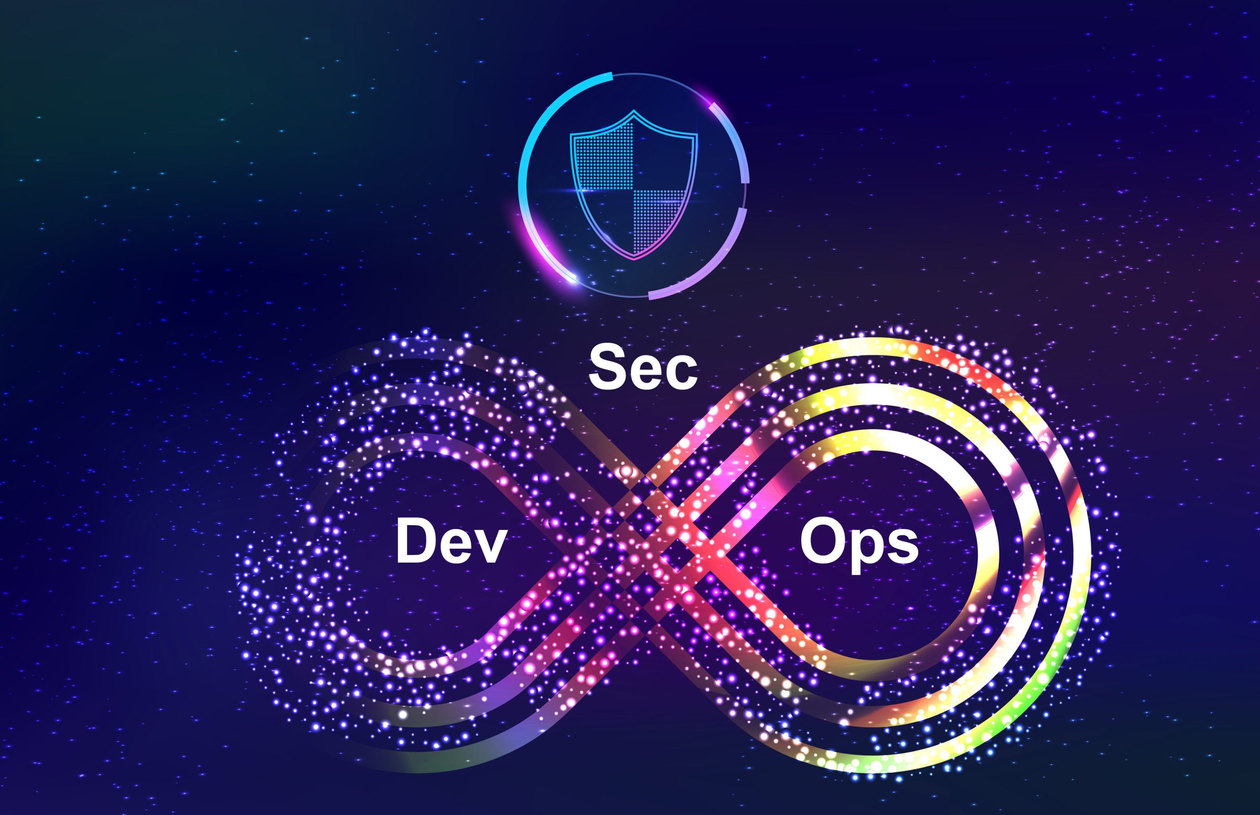DevSecOps Encourages Creativity and Experimentation!