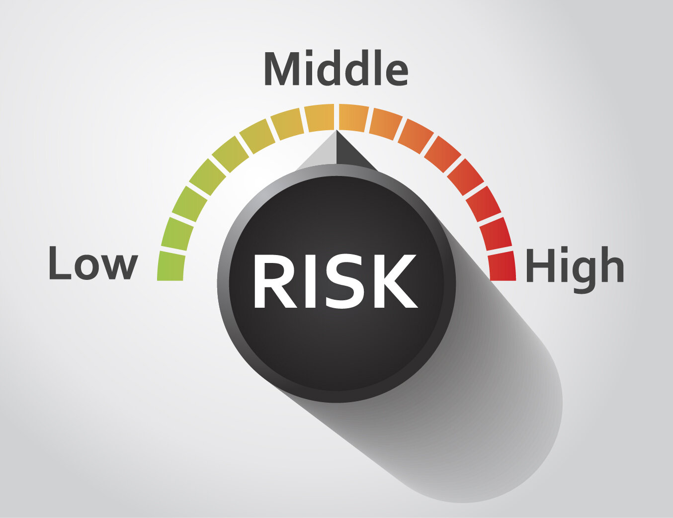 Risk Assesment Tools